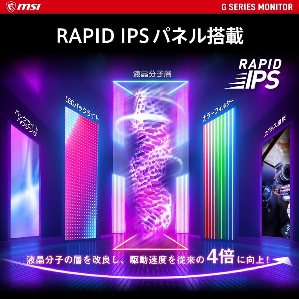 Amazon.co.jp: MSI Optix G251F ゲーミングモニター応答速度1ms(GtoG