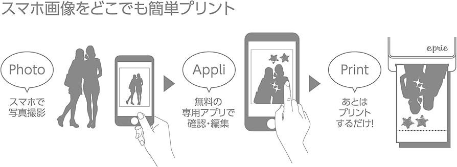 Amazon.co.jp: エレコム モバイルプリンター スマホ用プリンター eprie