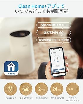 Amazon.co.jp: PHILIPS (フィリップス) 空気清浄機 AC1715 HEPA