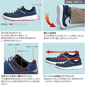 Amazon | [ミドリ安全] G4セフティスニーカー 安全靴 JIS規格