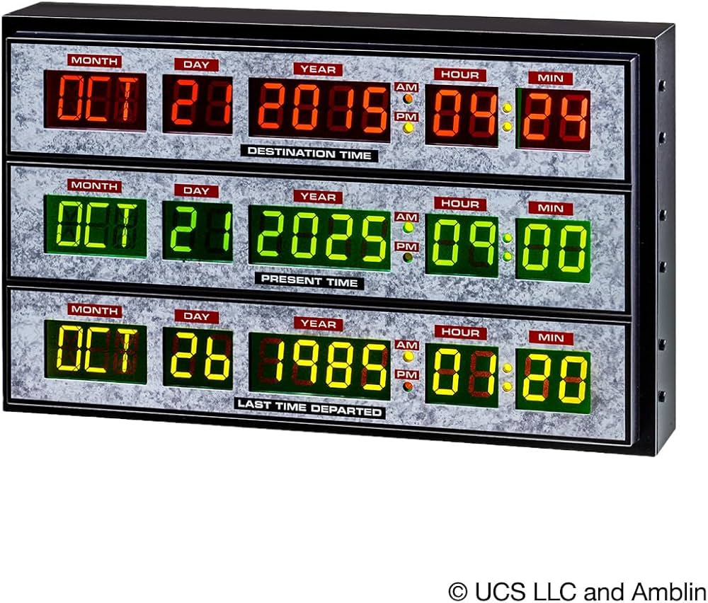 Amazon.co.jp: バック・トゥ・ザ・フューチャー タイムサーキットと