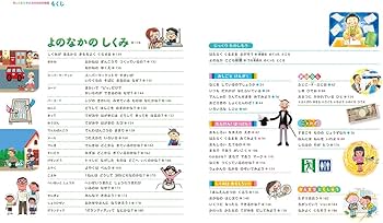Amazon.co.jp: よのなかの図鑑 (小学館の子ども図鑑 プレNEO) : 寺本