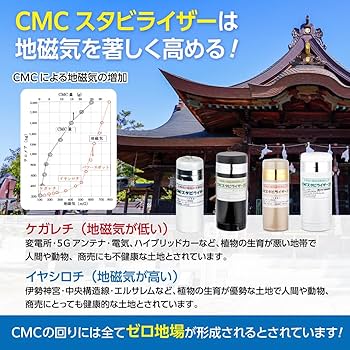 Amazon | (株)CMC総合研究所 CMCスタビライザー20型 電磁波対策グッズ