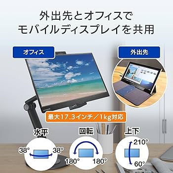 Amazon.co.jp: 【セット買い】IODATA モバイルモニター 15.6インチ EX