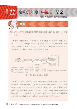 ネスペR6〜R1 5冊セット ネスペR6〜R1 5冊セット