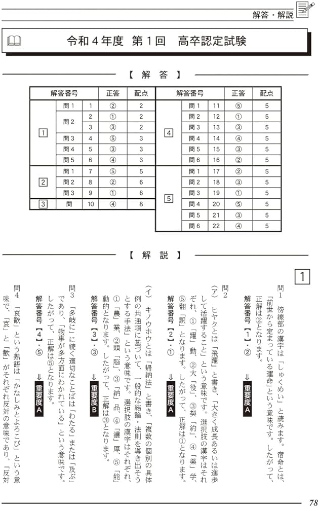 2023高卒認定スーパー実戦過去問題集 国語 (SUPER J-Book Series) | J