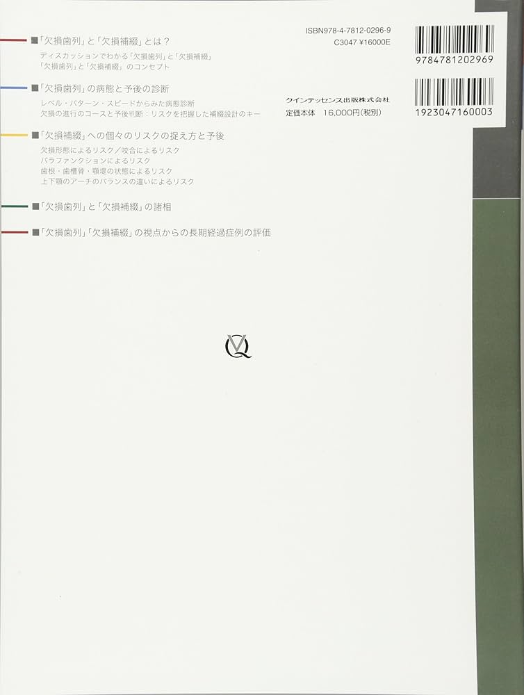 見る目が変わる! 「欠損歯列」の読み方,「欠損補綴」の設計 | 本多