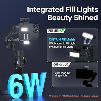 Amazon.com: ZHIYUN Smooth 5S AI Combo 3-Axis Gimbal Stabilizer for