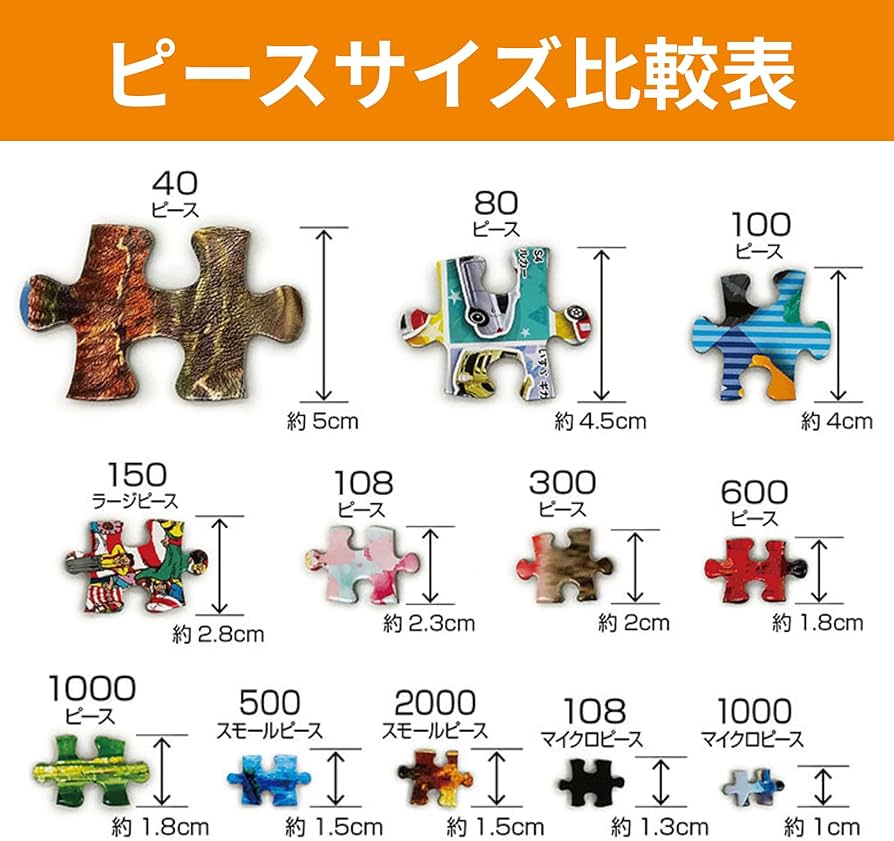 Amazon | 【日本製】ビバリー 1000ピース ジグソーパズル 鳳凰 ～煌刃