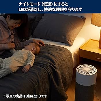 Amazon.co.jp: ブルーエア Blue 3610 空気清浄機 新生活 44畳 360度