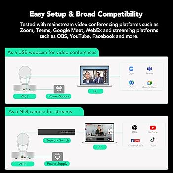 Amazon.com: NUROUM V403 PTZ Camera, 5X Optical Room Video