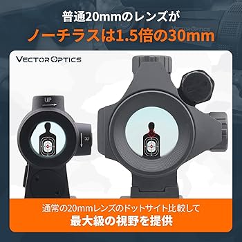 Amazon.co.jp: 【2023年モデル】ベクターオプティクス Nautilus 1x30