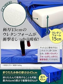 Amazon | KaRaDaStyle クラッシュパッド エバーマット ボルダリング