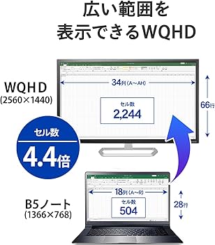 Amazon.co.jp: IODATA モニター 31.5インチ WQHD ADSパネル (HDMI×3