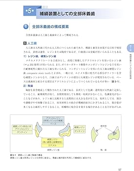 無歯顎補綴治療学 第4版 | 市川 哲雄, 大川 周治, 大久保 力廣, 水口