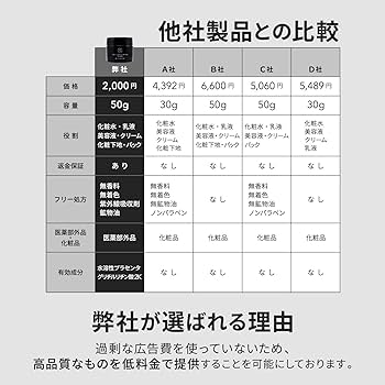 Amazon.co.jp: HIGH CLASS GLAMOUR 【 医薬部外品 ・ 薬用 】 メンズ