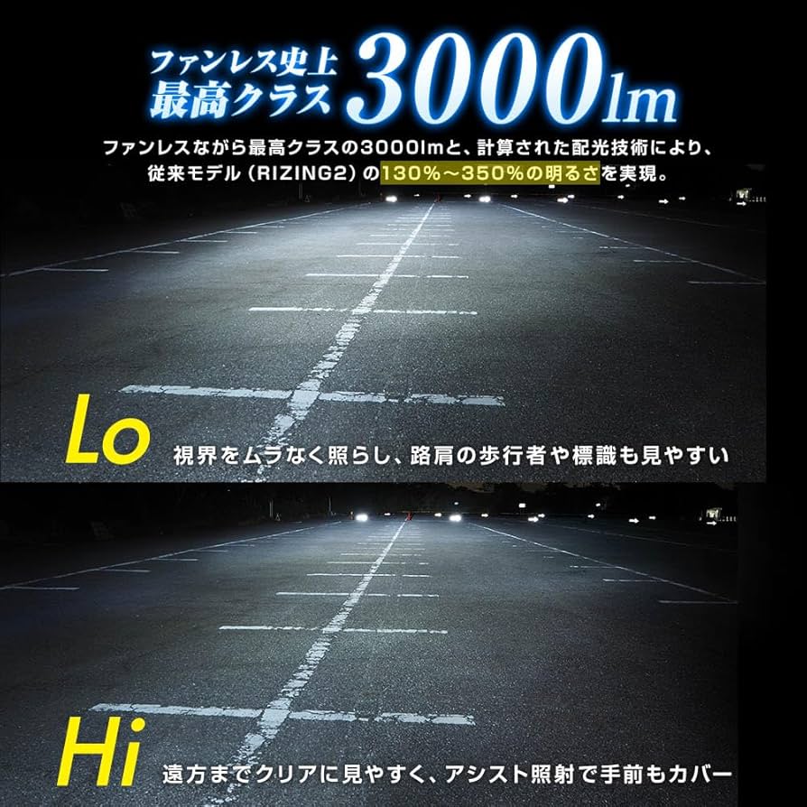 Amazon.co.jp: スフィアライト バイク RIZING3 H7 LED ヘッドライト