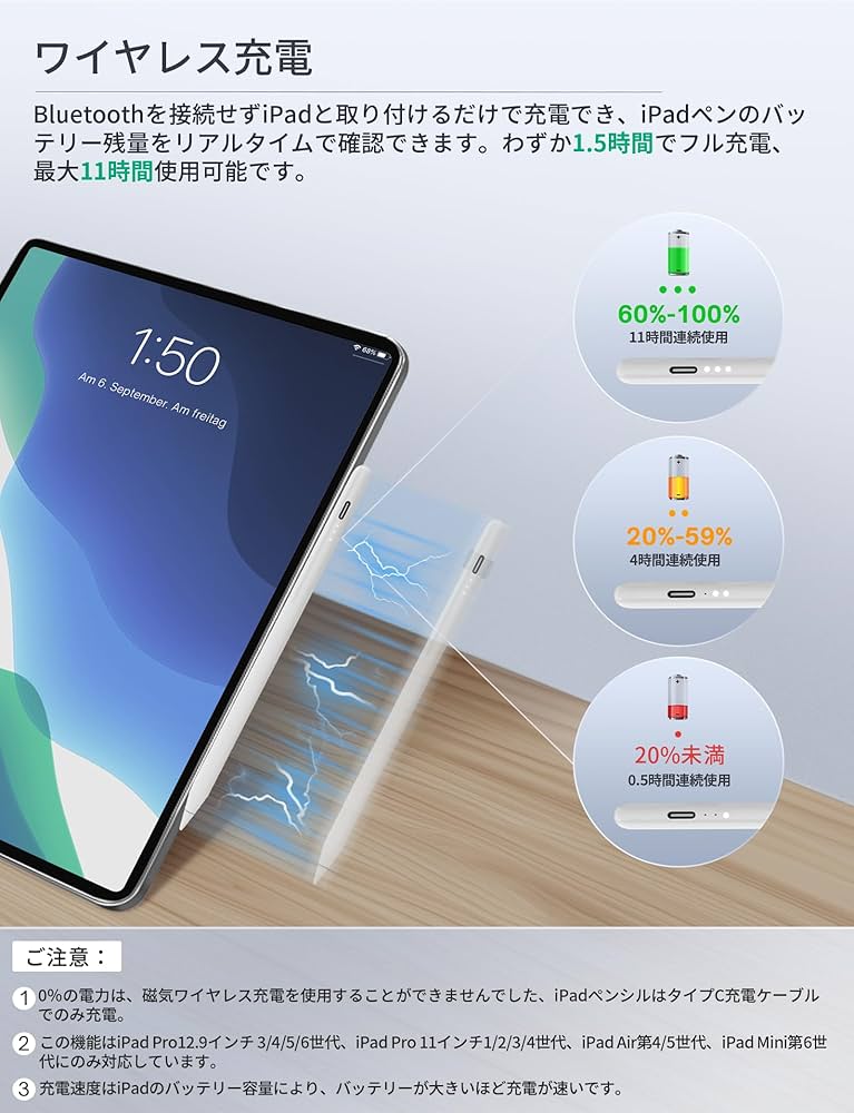Amazon | iPad ベンシル ワイヤレス充電/15分Type C急速充電 MEKO