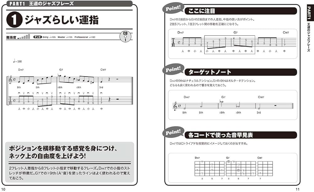 そのまま使える!! 至高のギター トレーニングフレーズ -ジャズ