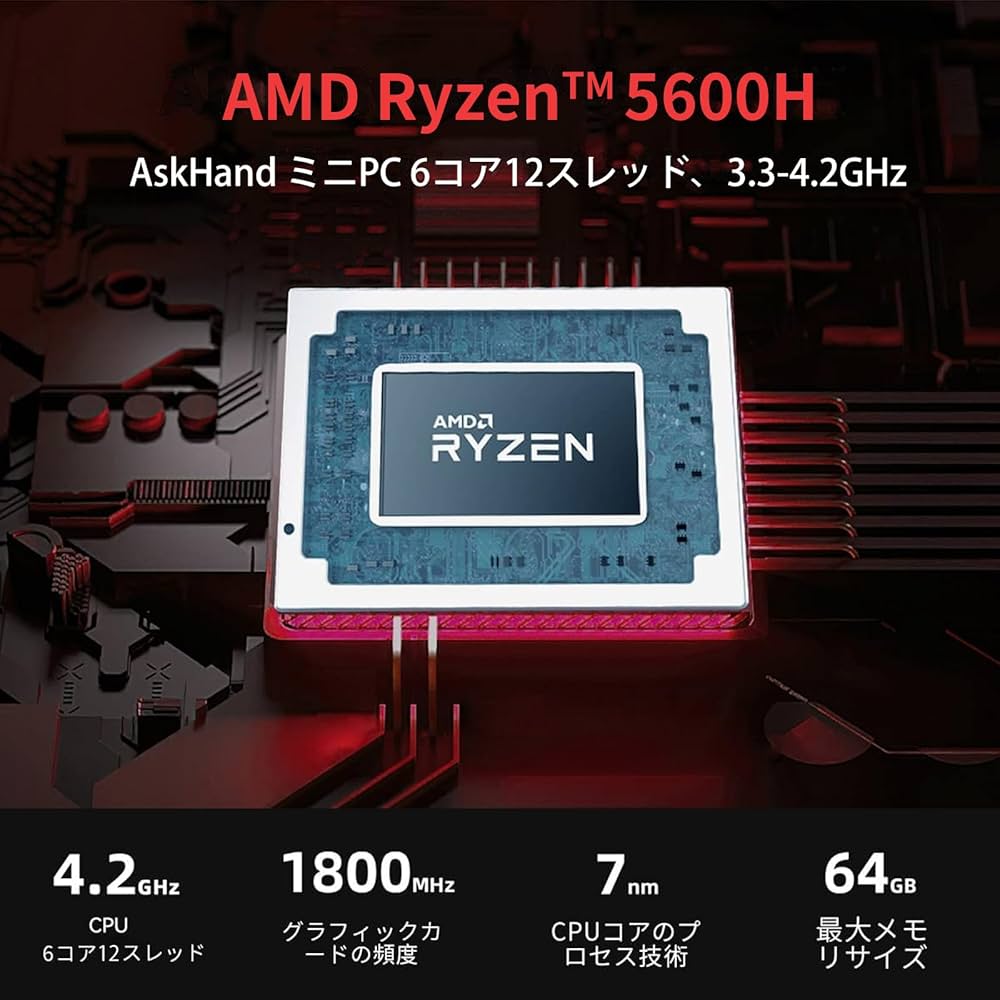 Amazon.co.jp: ミニPC Ryzen 5 5600H 6コア12スレッド（最大4.2GHz