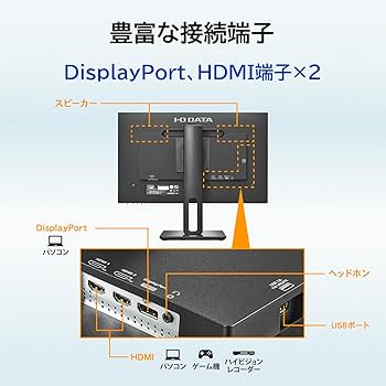Amazon.co.jp: IODATA モニター 23.8インチ 100Hz フルHD ADSパネル