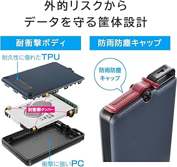 Amazon | IODATA セキュリティ HDD BizDAS 1TB ハードウェア暗号化
