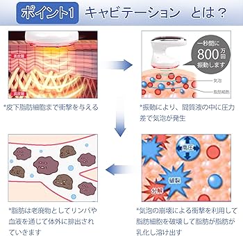 Amazon.co.jp: キャビテーション 美顔器 キャビスタイル 振動・LED搭載