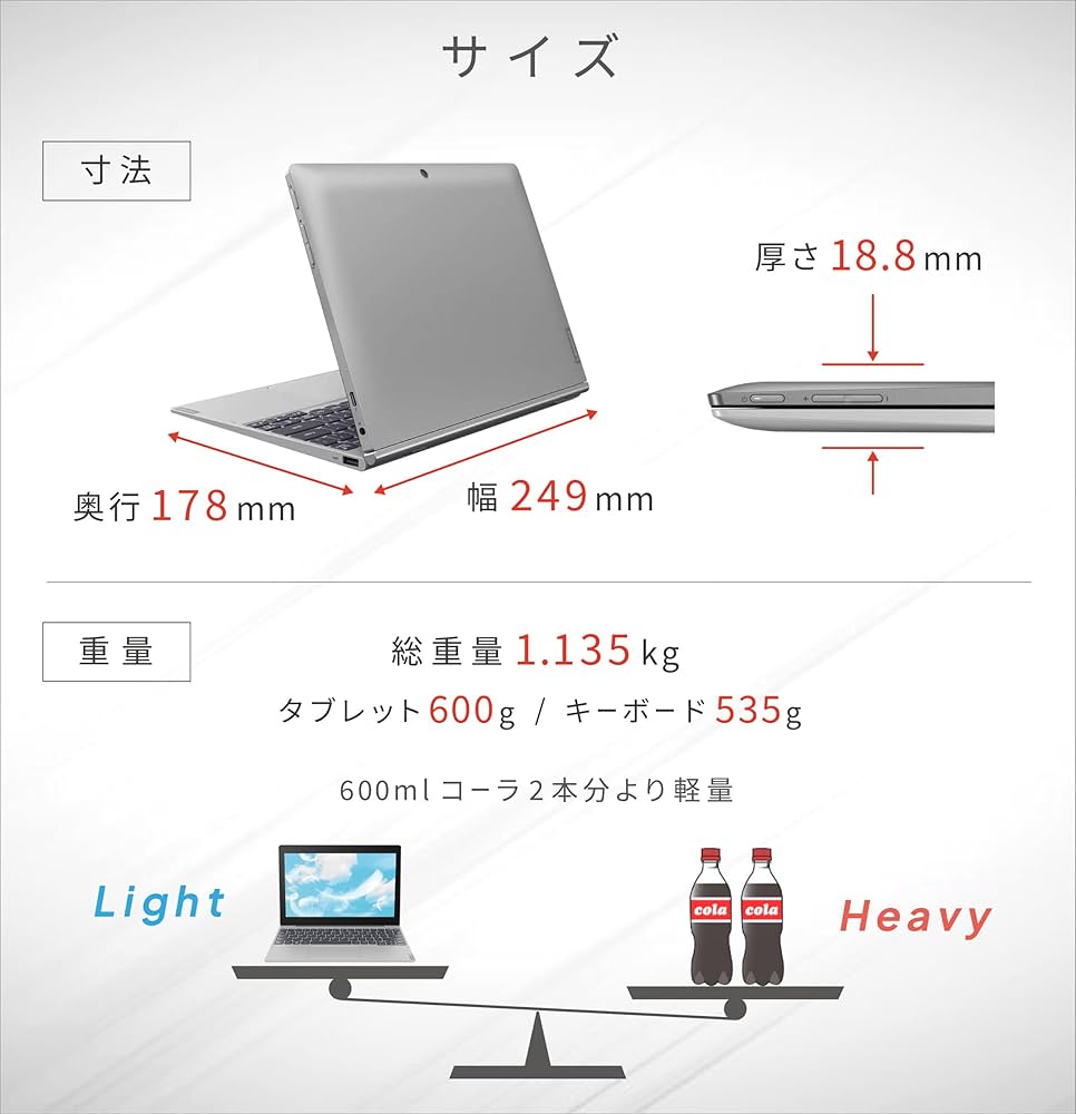 Amazon.co.jp: Lenovo ideapad D330 81H3002LJP (Mineral Gray/Celeron
