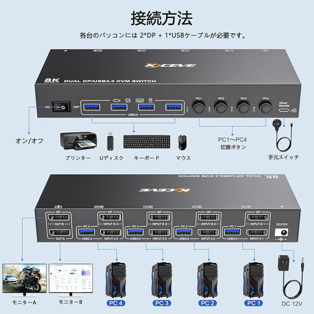 Amazon.co.jp: KCEVE 8K DP KVM切替器 4PC 2モニター、コピー/拡張