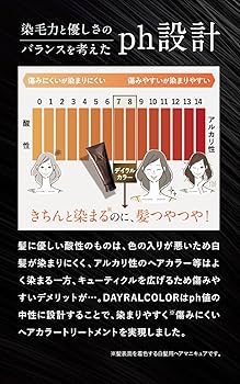 Amazon | デイラルカラ―(ブラウン)DayRalColor(brown)200g | ユー