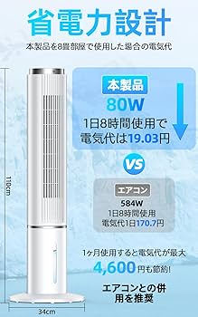 Amazon | COASTY【2025年新型】冷風機 強力 人気 クーラー並みに涼しい