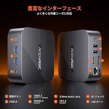 Amazon.co.jp: ACEMAGIC ミニPC 【Intel AlderLake N97】 ミニPC