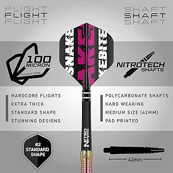 Amazon.com: Snakebite World Champion 2020 Edition: 23g Tungsten