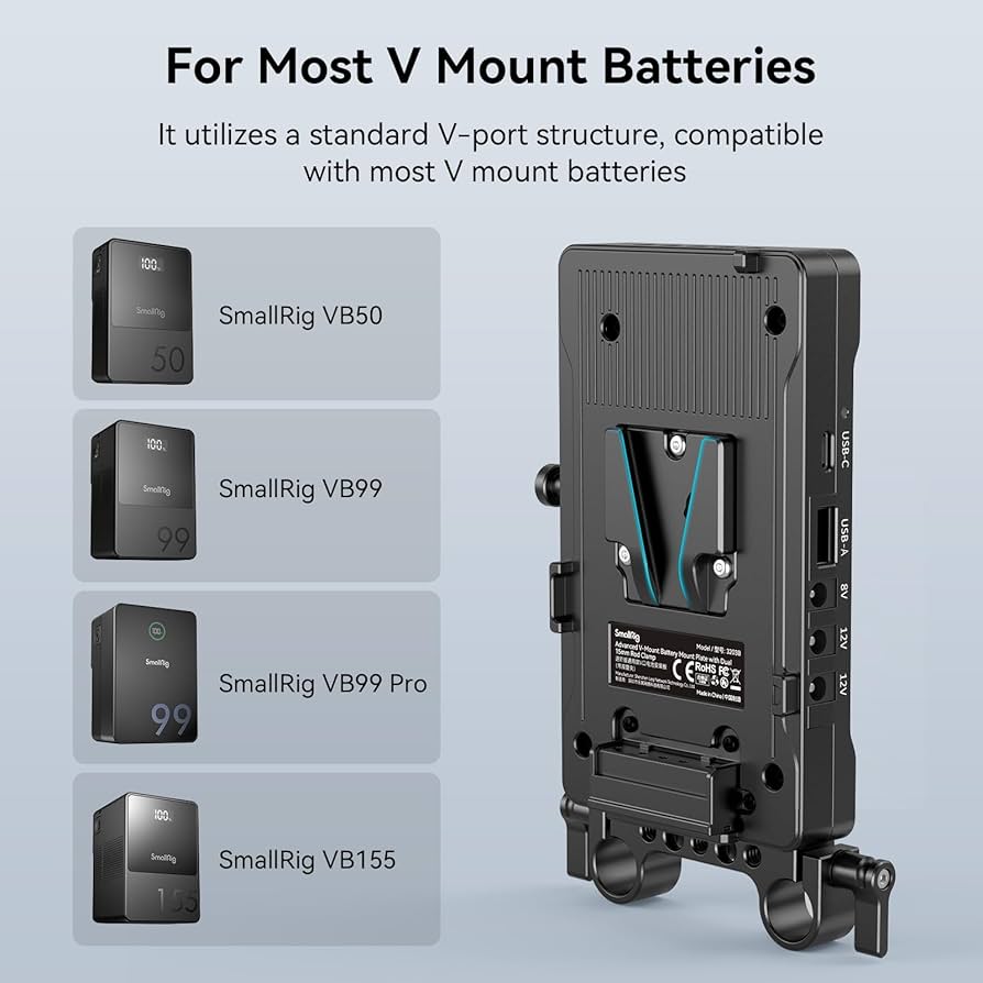 Amazon.com: SmallRig V Mount Battery Adapter Plate with PD 65W USB