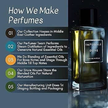 Amazon.com : Atralia Imperial Duae – Middle Eastern Arabic Scent