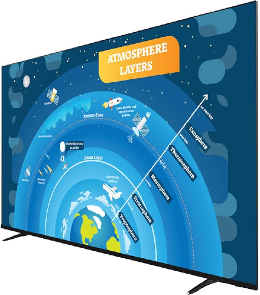 Amazon.com: Sharp 65INCH Class AQUOS 4K Ultra-HD Commercial TV