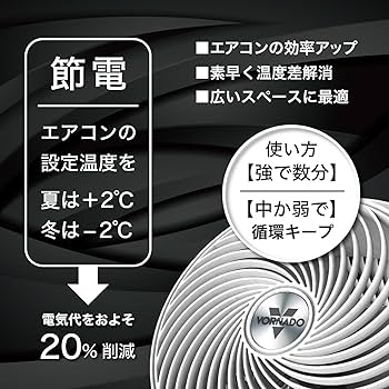 Amazon | ボルネード サーキュレーター DC 30畳 大風量 静音 無段階