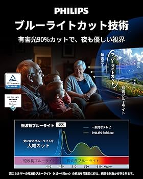 Amazon | Philips(フィリップス) チューナーレステレビ 55V型 ブルー