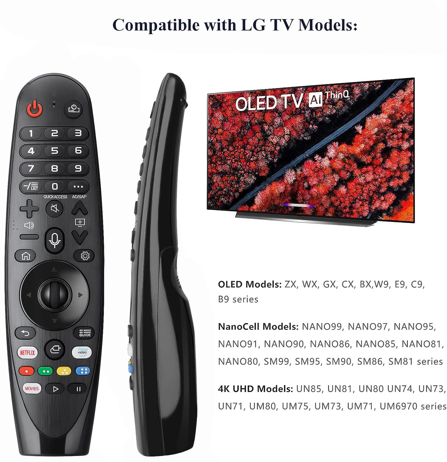 Amazon.com: AKB75855501 MR20GA Replacement Remote Control for LG