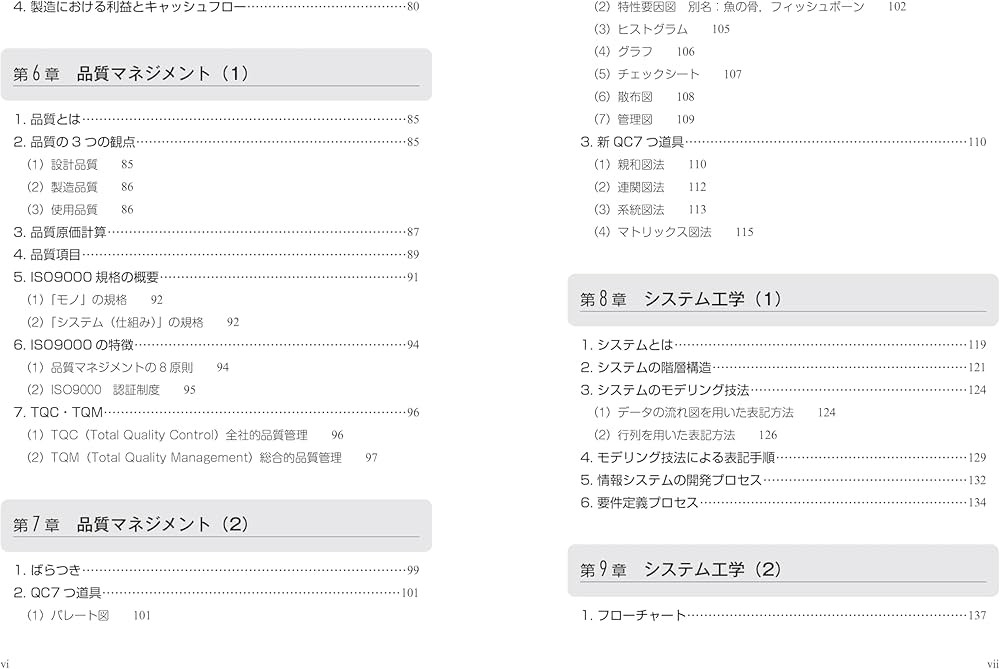 経営の経営プログラム 1-6 セット 経営の経営プログラム 1-6 セット