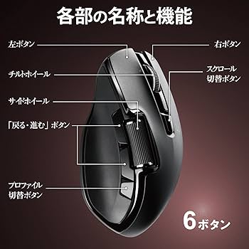 Amazon.co.jp: エレコム マウス ワイヤレス (レシーバー付属) Lサイズ