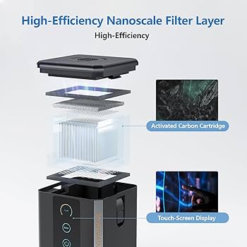 Amazon.co.jp: WAINLUX K8 レーザー彫刻機とレーザー切断機用空気清浄