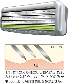 Amazon.co.jp: FEATHER(フェザー) エフシステム サムライエッジ 替刃 8