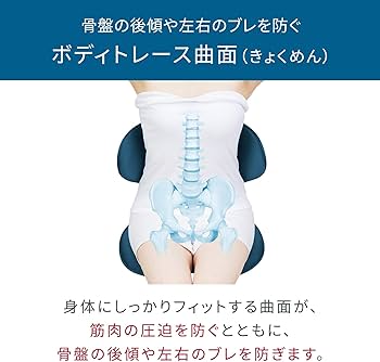 Amazon.co.jp: スタイル スマート シリーズ/Style SMART Series MTG