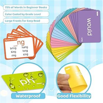 Amazon.co.jp: Sight Words/Phonics フラッシュカード Dolch & Fry 高