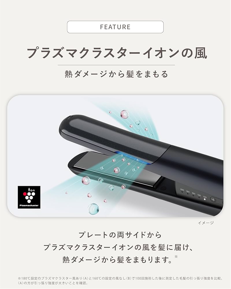 Amazon.co.jp: シャープ ストレート ヘアアイロン IB-S8000-W プラズマ
