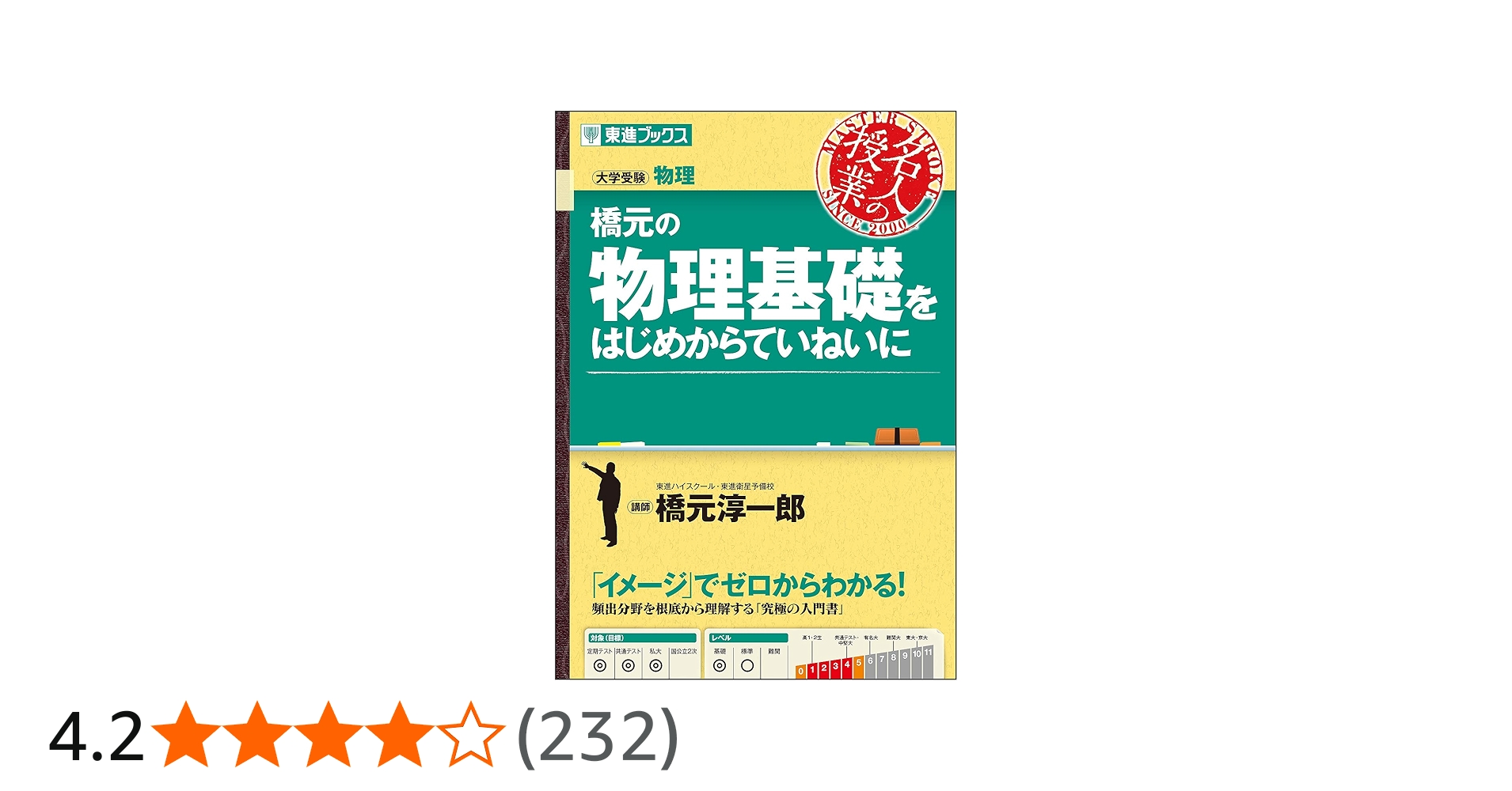 Amazon.co.jp: 橋元の物理基礎をはじめからていねいに (東進ブックス