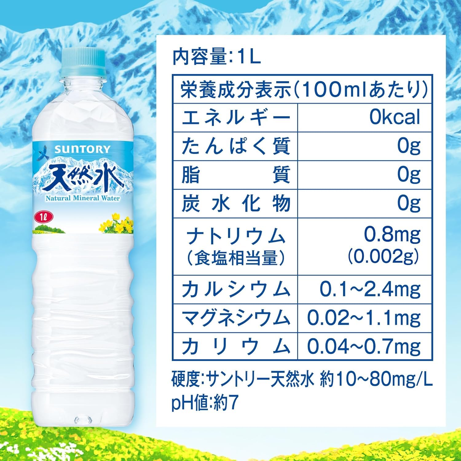 Amazon.co.jp: サントリー 天然水 1L×12本 まとめ売り実施中 : 食品