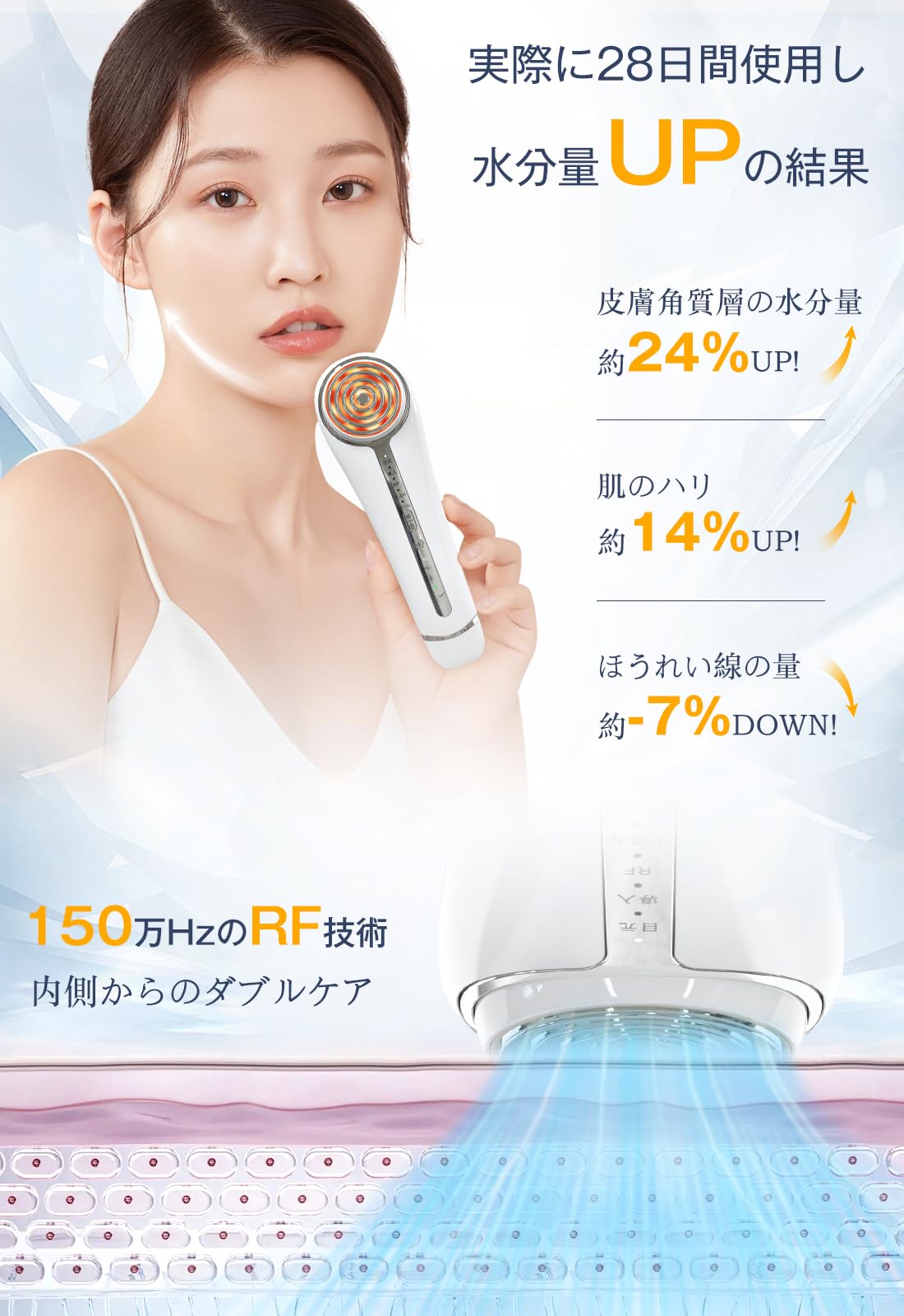 Amazon.co.jp: 【2024年新モデル】 美顔器 RF美顔器 イオン導出 イオン