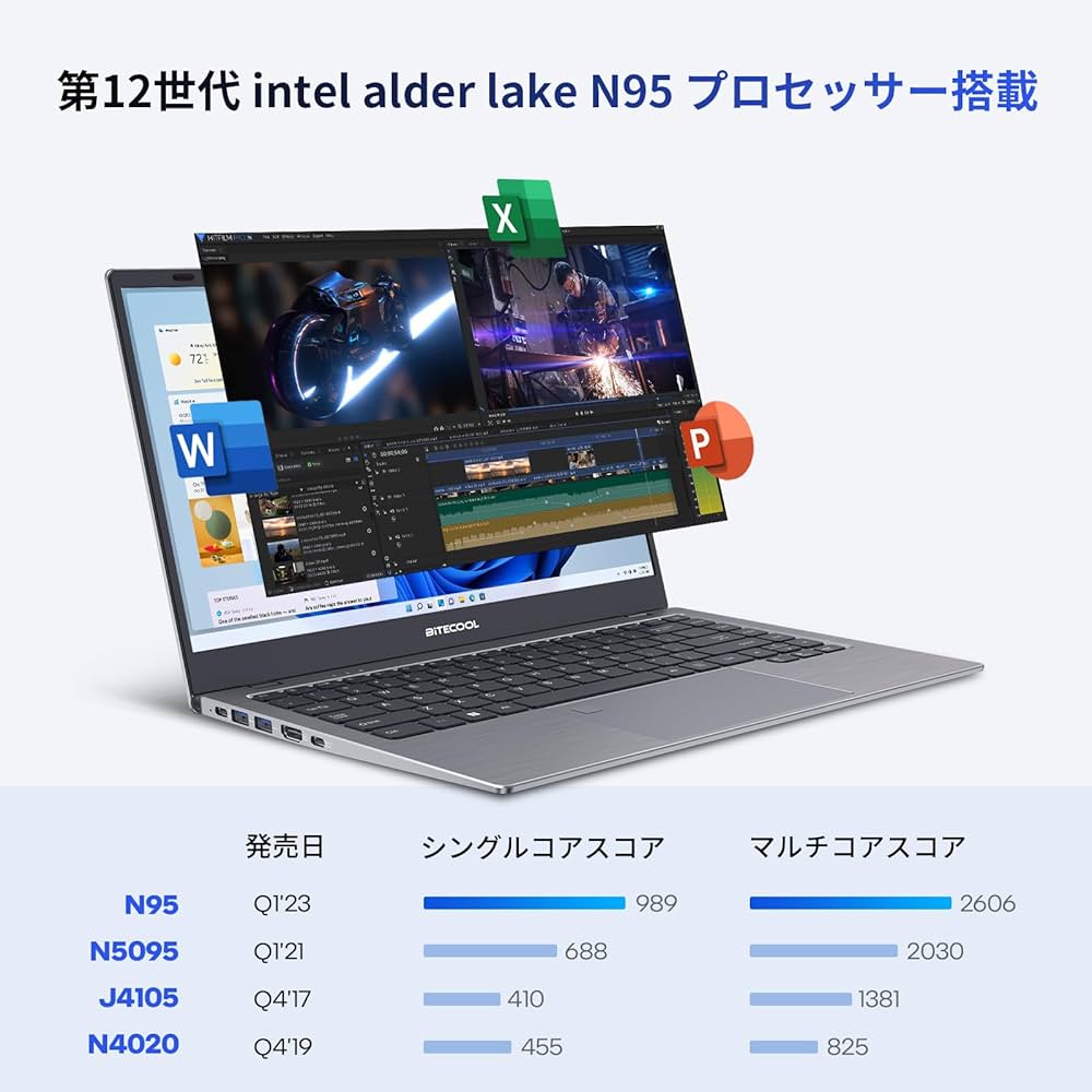 Amazon.co.jp: ノートパソコン 第12世代Intel N95 BiTECOOL 14インチ